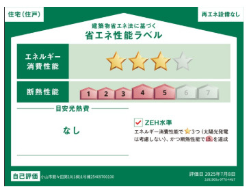 ̑ yȃGl\xzȃGlEfM̃xNԂ̌M̖ڈȂǁAȃGl\ڂł킩܂BZ̏ȃGl\Ɓw炵̐Sn悳xwM̌yxȂǂꂵbgςłB