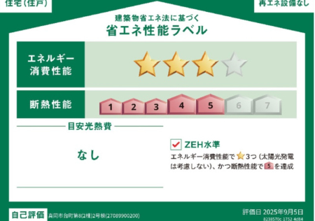 ̑ yȃGl\xzȃGlEfM̃xNԂ̌M̖ڈȂǁAȃGl\ڂł킩܂BZ̏ȃGl\Ɓw炵̐Sn悳xwM̌yxȂǂꂵbgςłB