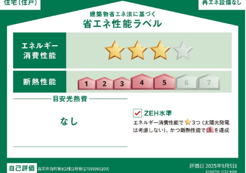 ̑ yȃGl\xzȃGlEfM̃xNԂ̌M̖ڈȂǁAȃGl\ڂł킩܂BZ̏ȃGl\Ɓw炵̐Sn悳xwM̌yxȂǂꂵbgςłB