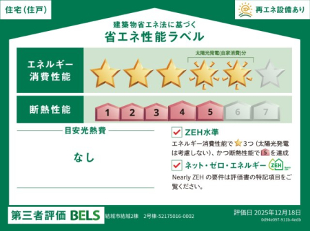 ���̑� �y�ȃG�l���\���x���z�ȃG�l�E�f�M�̃��x����N�Ԃ̌��M��̖ڈ��ȂǁA�ȃG�l���\����ڂł킩��܂��B�Z��̏ȃG�l���\�������Ɓw��炵�̐S�n�悳�x�w���M��̌y���x�Ȃǂ��ꂵ�������b�g�������ς��ł��B