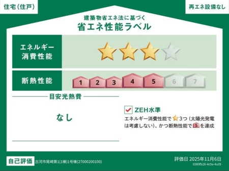 ���̑� �y�ȃG�l���\���x���z�ȃG�l�E�f�M�̃��x����N�Ԃ̌��M��̖ڈ��ȂǁA�ȃG�l���\����ڂł킩��܂��B�Z��̏ȃG�l���\�������Ɓw��炵�̐S�n�悳�x�w���M��̌y���x�Ȃǂ��ꂵ�������b�g�������ς��ł��B