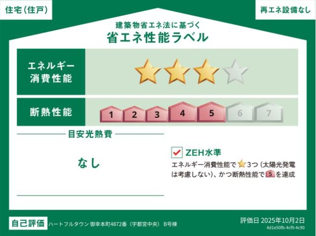 ���̑� �y�ȃG�l���\���x���z�ȃG�l�E�f�M�̃��x����N�Ԃ̌��M��̖ڈ��ȂǁA�ȃG�l���\����ڂł킩��܂��B�Z��̏ȃG�l���\�������Ɓw��炵�̐S�n�悳�x�w���M��̌y���x�Ȃǂ��ꂵ�������b�g�������ς��ł��B